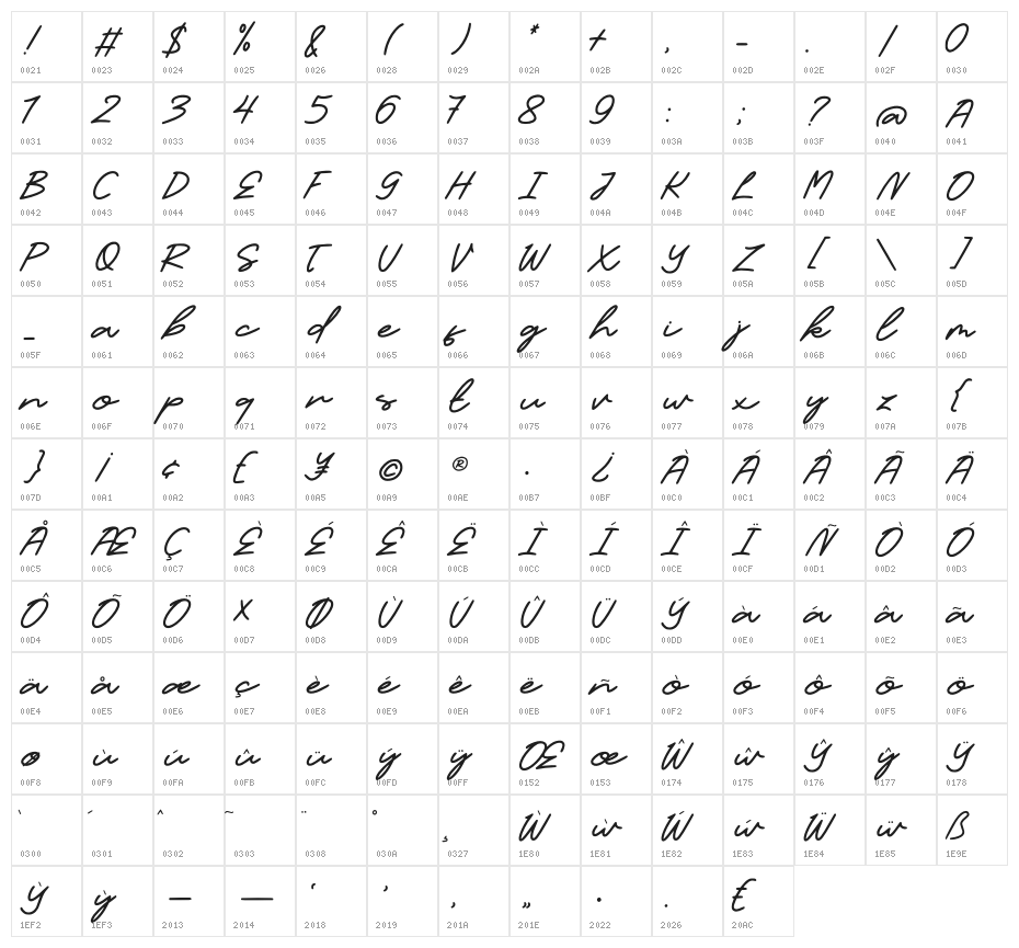 Candelia Regular Character Map