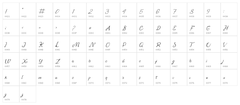Candenvilla_Demo Character Map