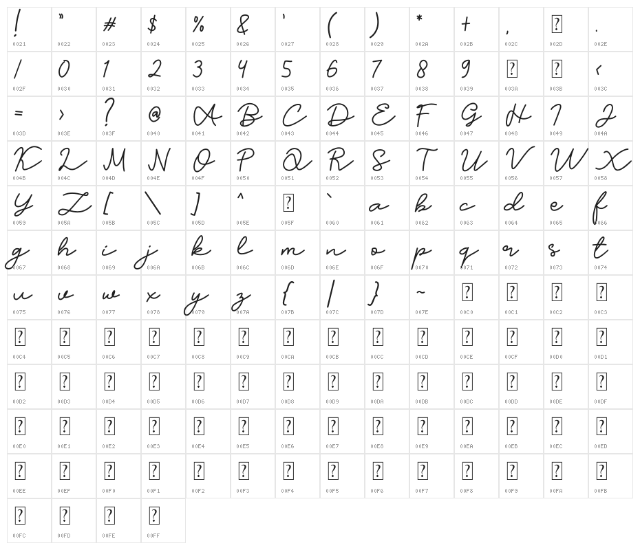 Candia Script Font Character Map