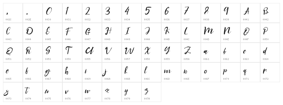 Candice Slanted Character Map