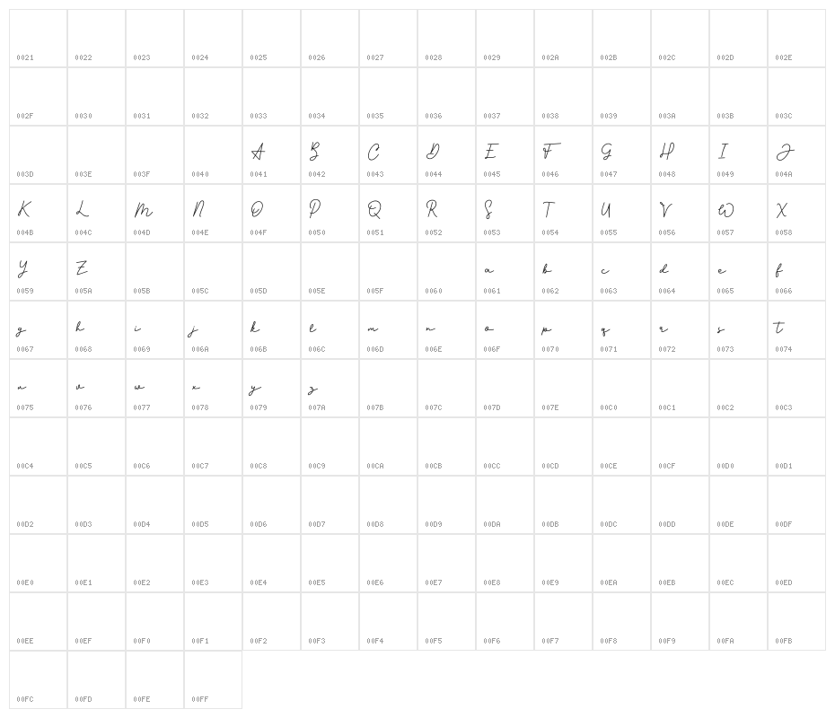 Candid Style Character Map