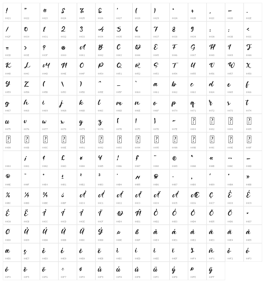 Candle Fest Character Map