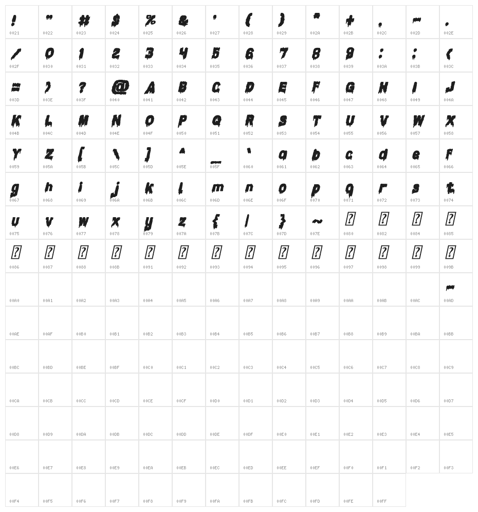 Candle Light Bold Italic Character Map
