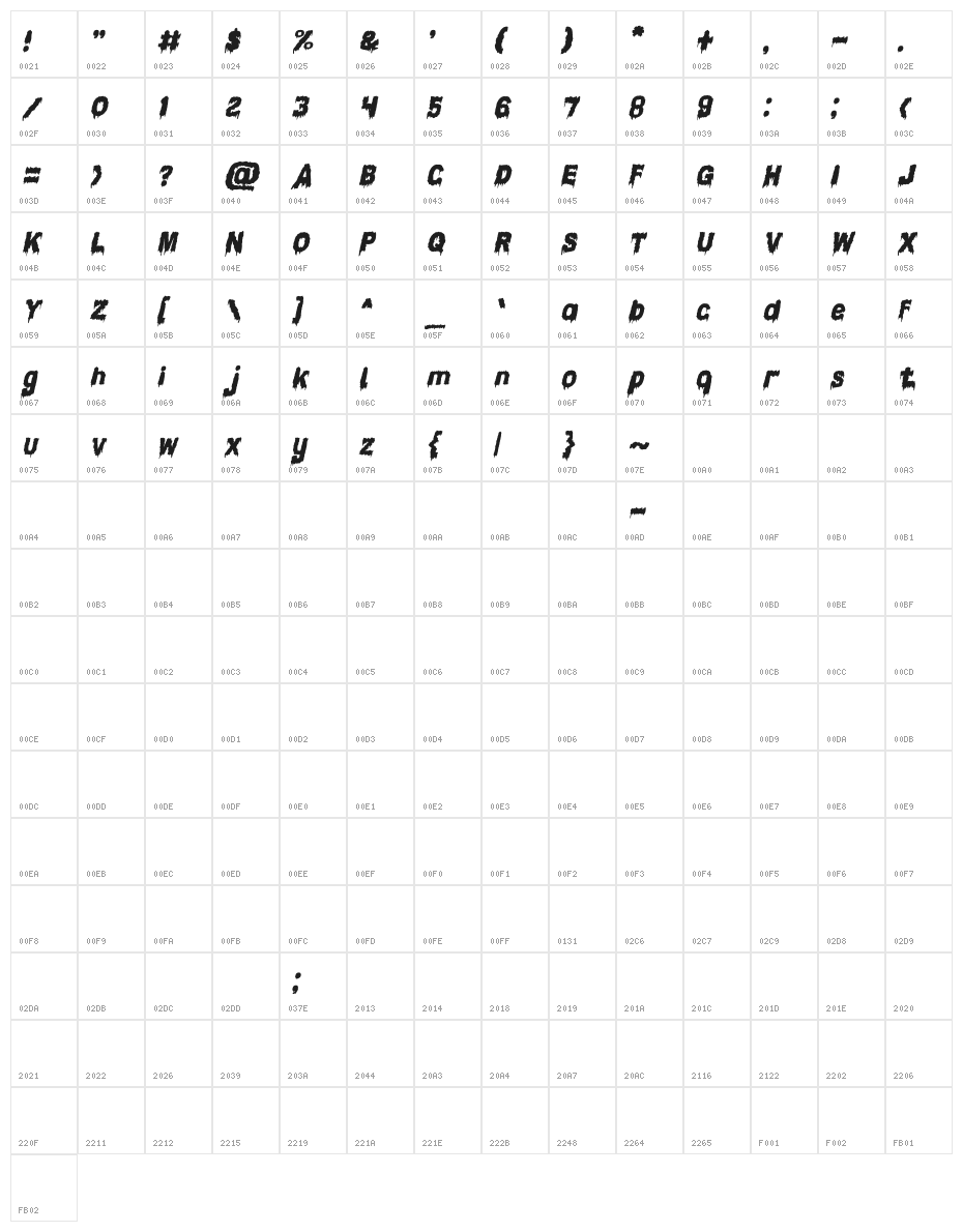 Candle Light Italic Character Map