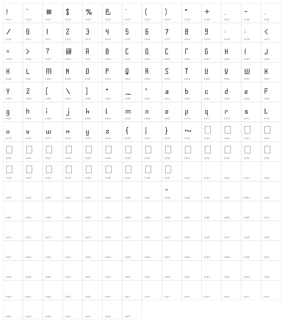 Candle Light Character Map