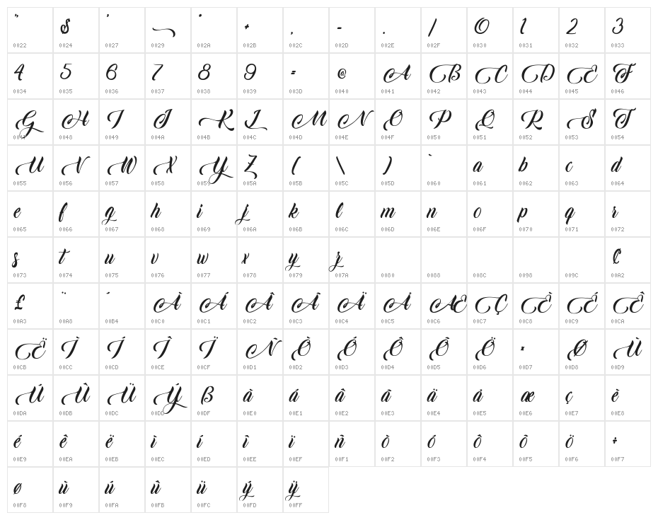 Candle Mustard Character Map