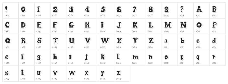 Candle3d Character Map