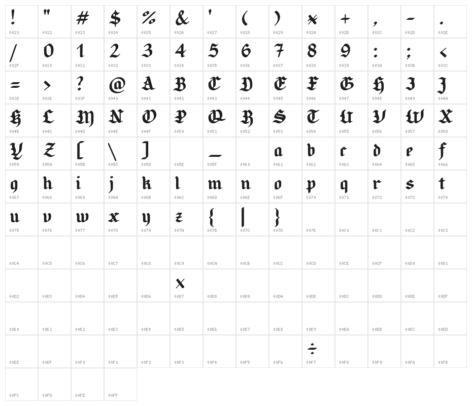 Candlebright Character Map