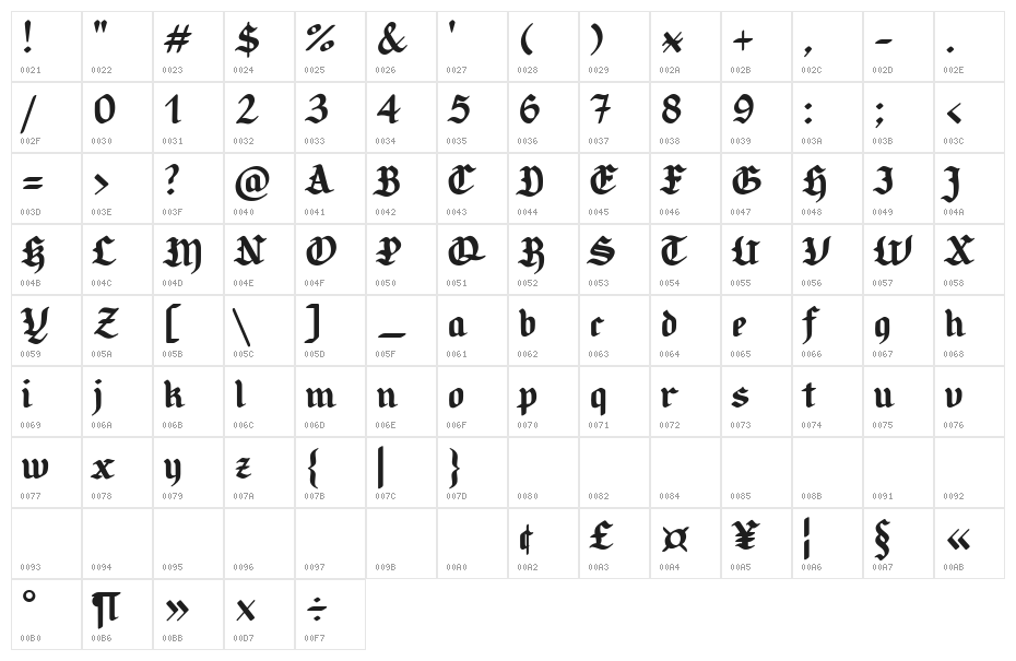 Candlebright Character Map