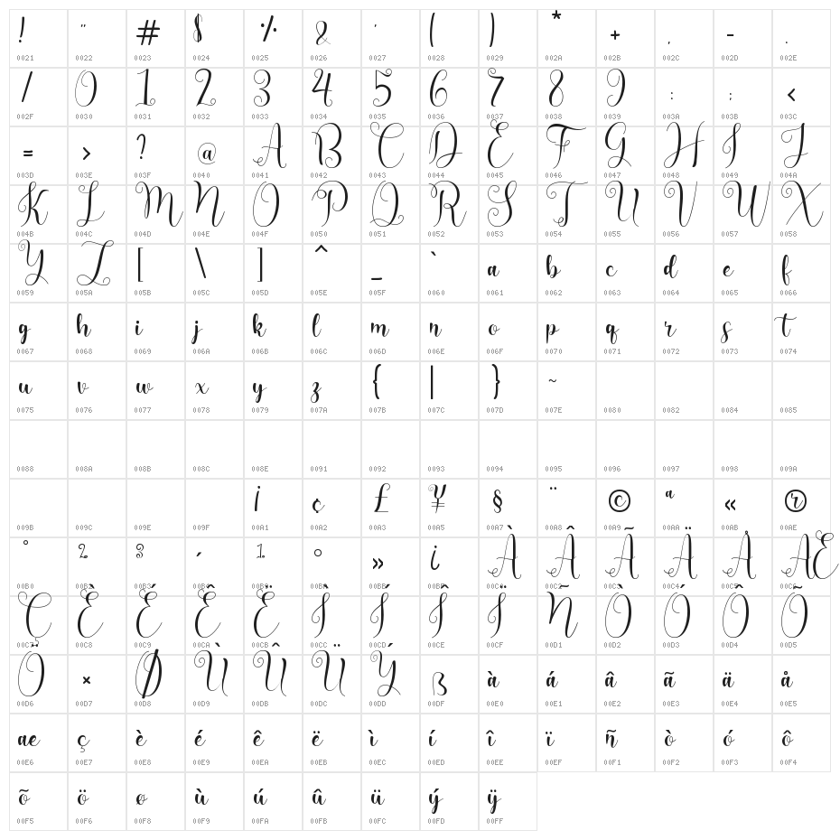 Candlelight Dinner-personal use Character Map