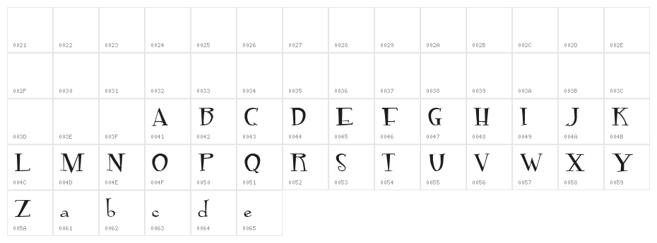 Candlemas Demo Character Map