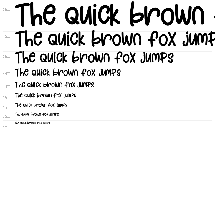 Candlenut Spice Waterfall