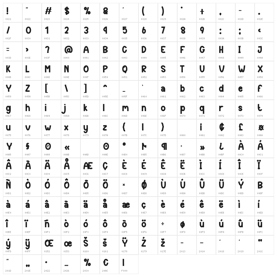 Candles Christmas Character Map