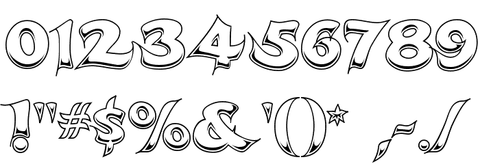 Candles Chrome Font OTHER CHARS