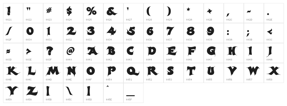 Candles Regular Character Map