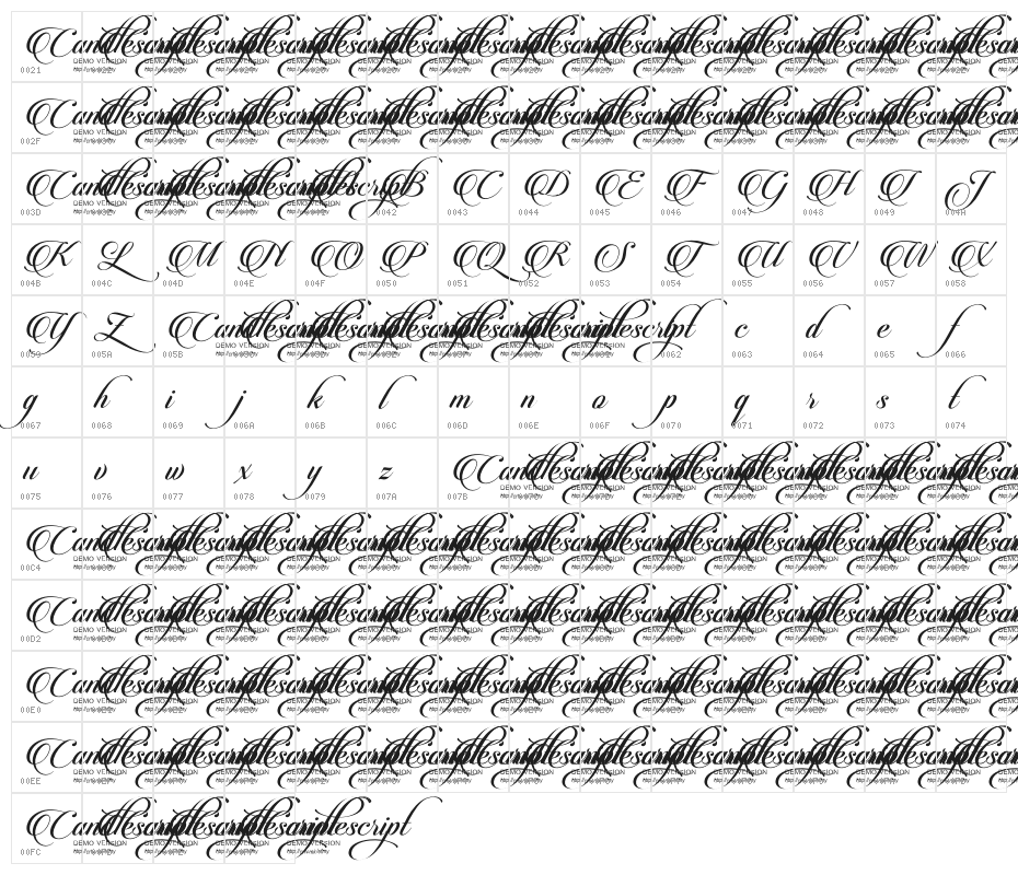 CandlescriptDemoVersion Character Map