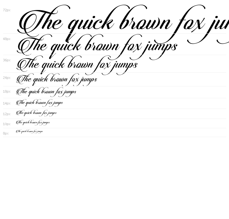 CandlescriptDemoVersion Waterfall