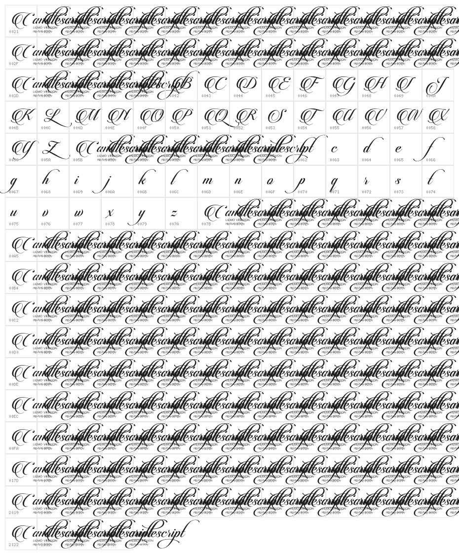 CandlescriptDemoVersion Character Map