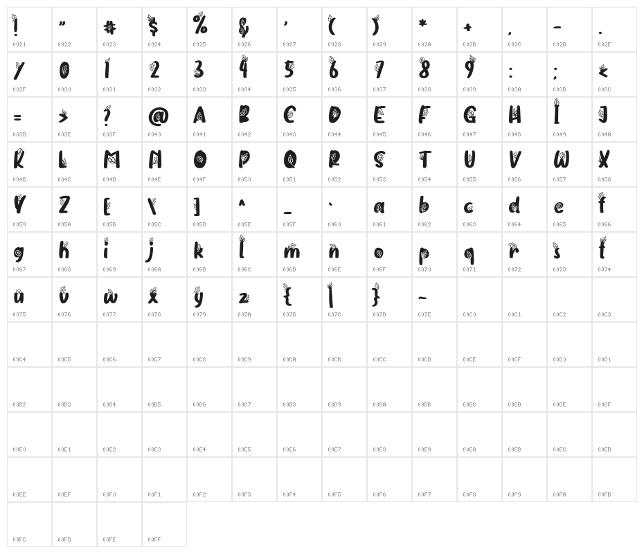 CandreevaFREE Character Map