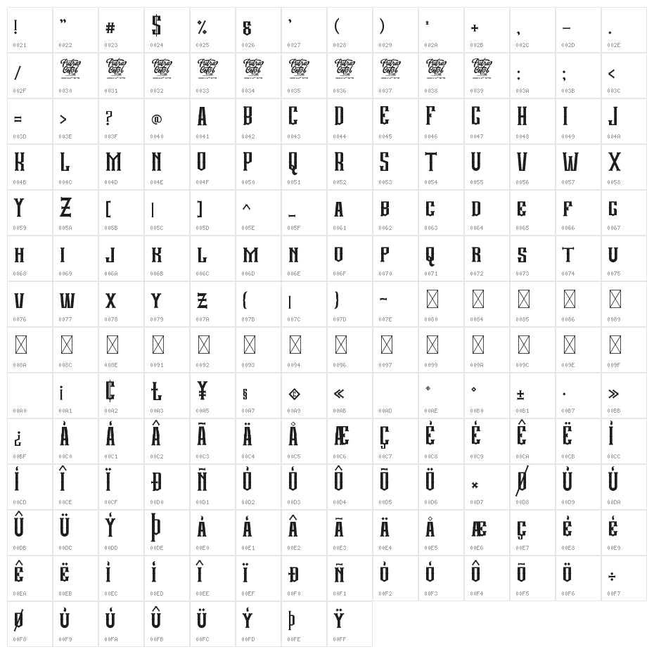 Candrika Character Map