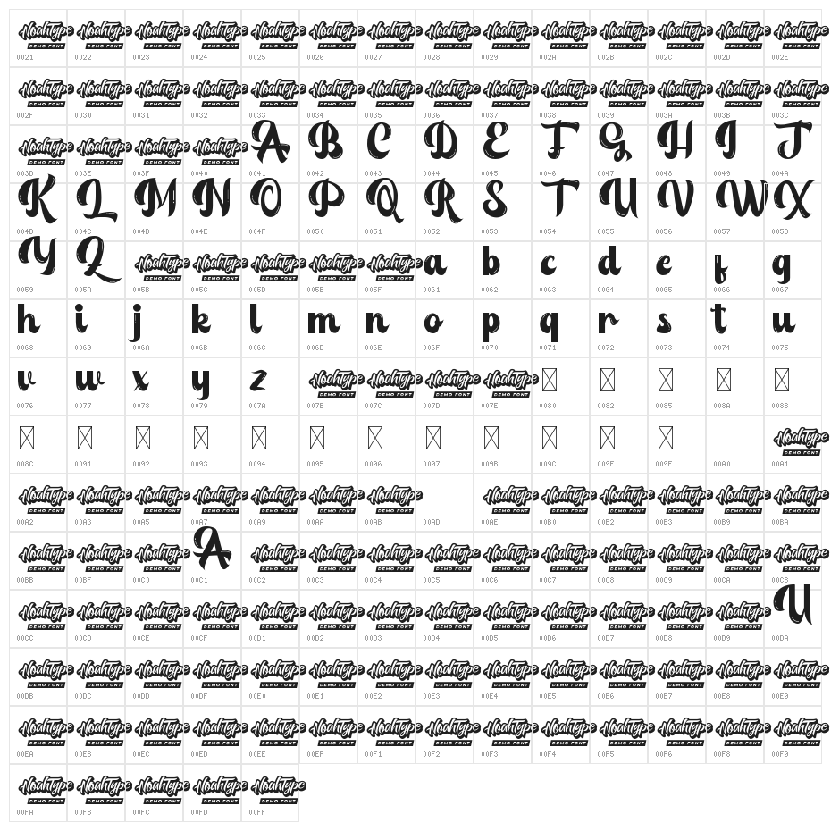 Candy Ballon Demo Character Map