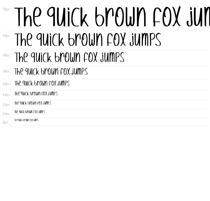 Candy Berries Waterfall