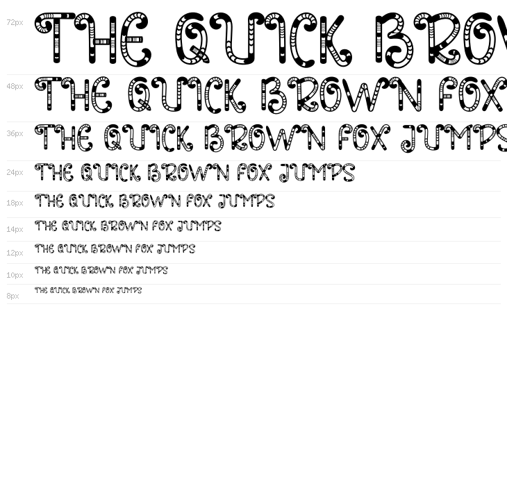 Candy Birthday Waterfall