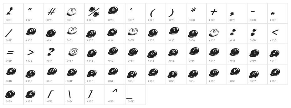 Candy Bits BT Character Map