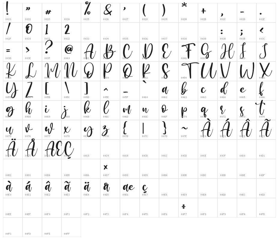 Candy Butterfly Character Map