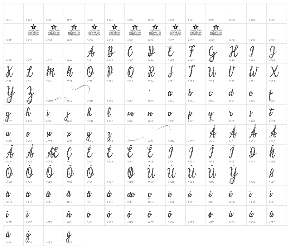 Candy Cane Personal Use Regular Character Map