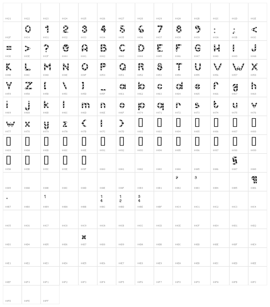 Candy Cane [Unregistered] Character Map