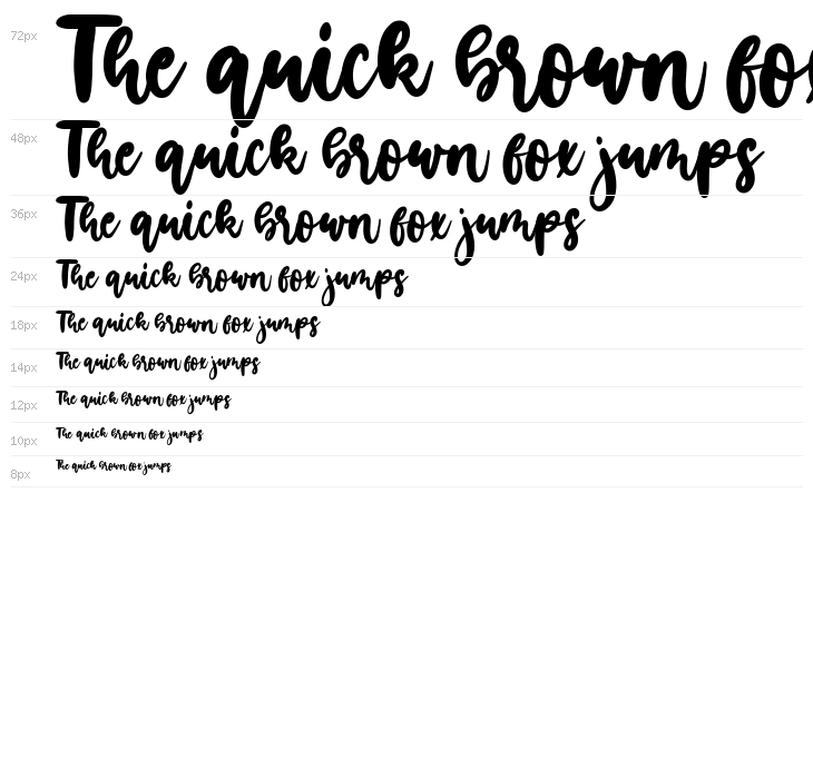 Candy Crush Waterfall