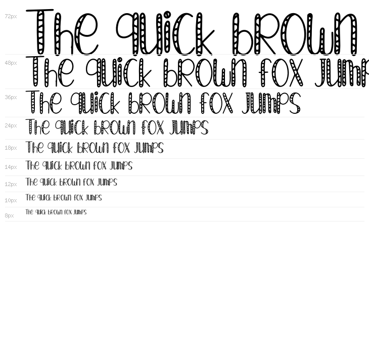 Candy Dino Waterfall