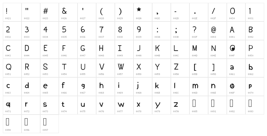 Candy Highway Regular Character Map