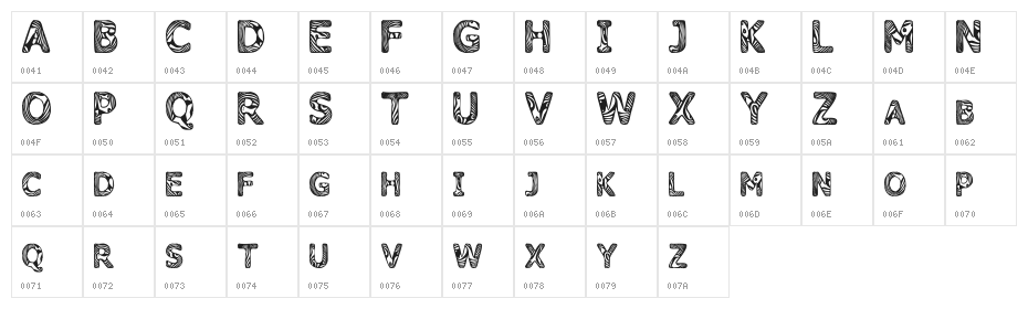 Candy Kisses Character Map