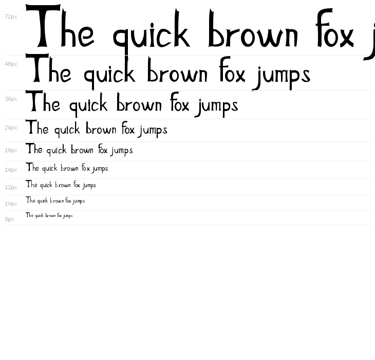 Candy Lito Waterfall