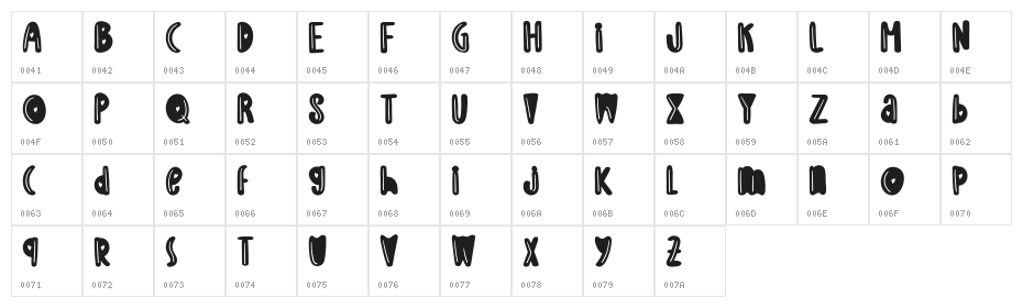 Candy Love FREE Character Map