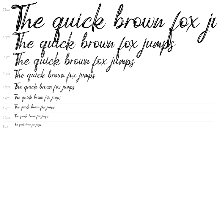 Candy Qelling Waterfall