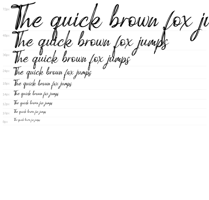 Candy Qelling Waterfall