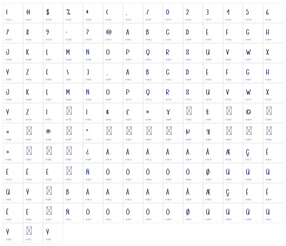 Candy Rainbow Character Map