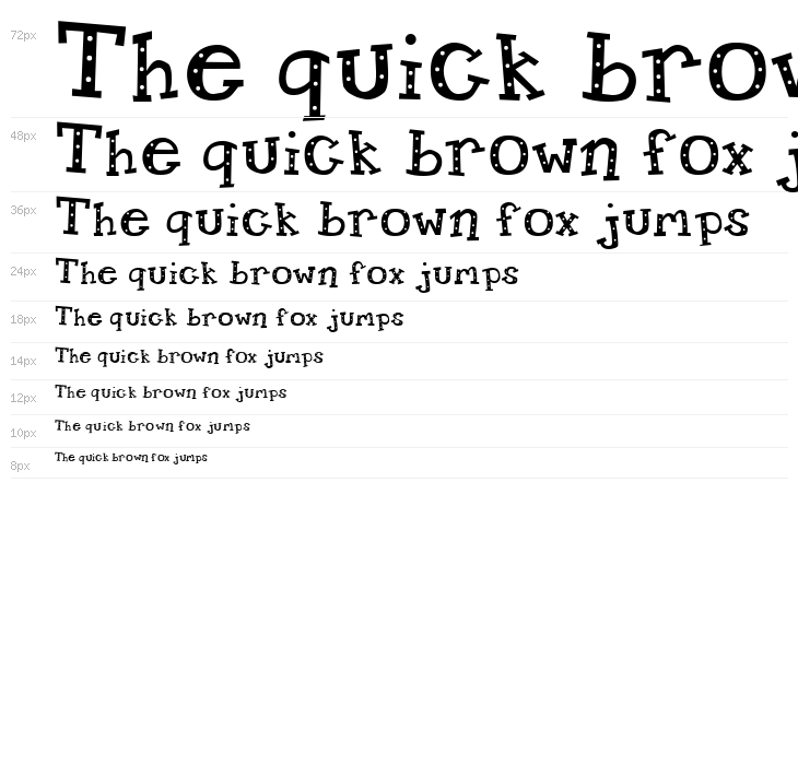 Candy Randy Waterfall