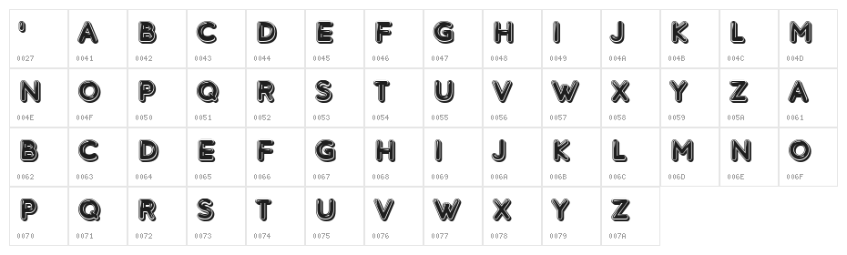 Candy Rush Regular Character Map