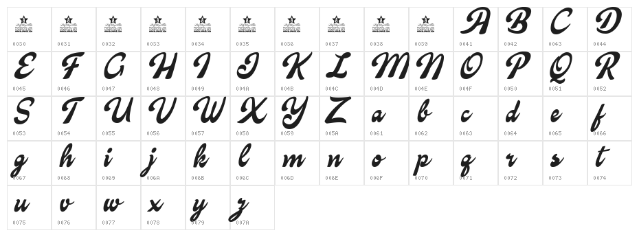 Candy Shop Black Personal Use      Character Map