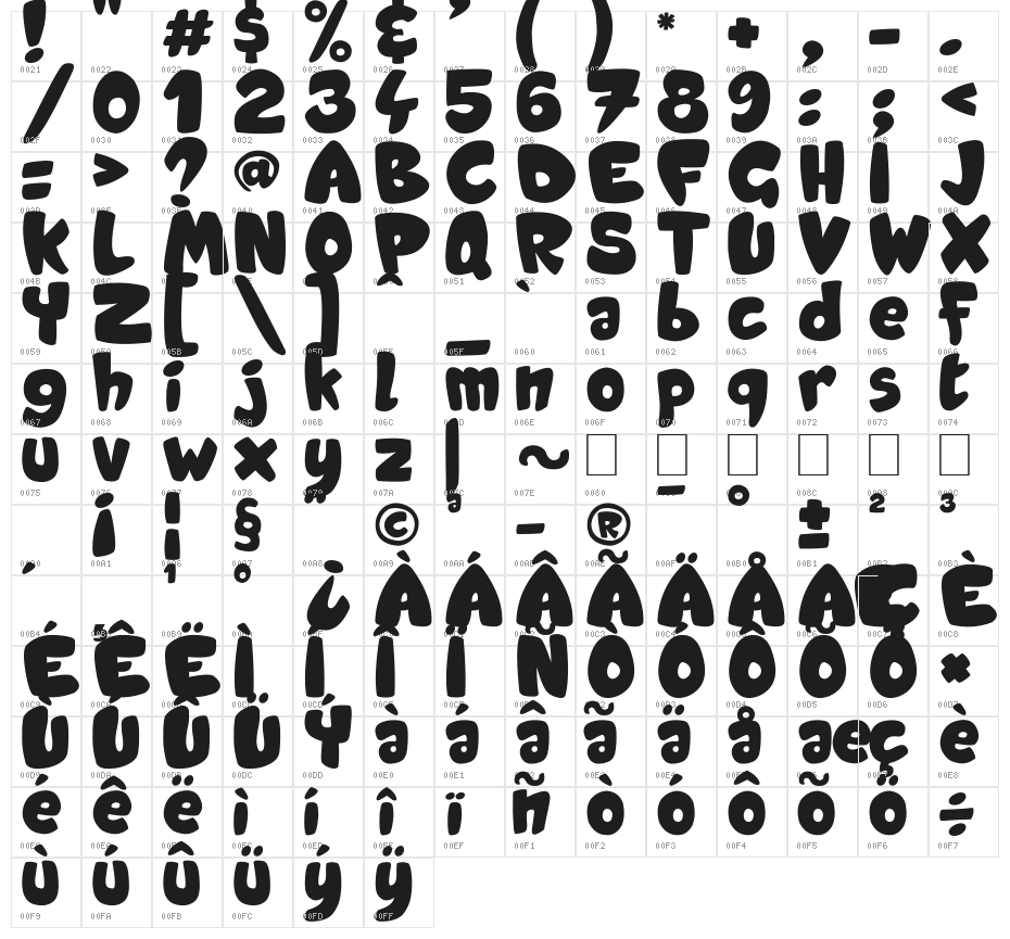 Candy Shop Black Character Map
