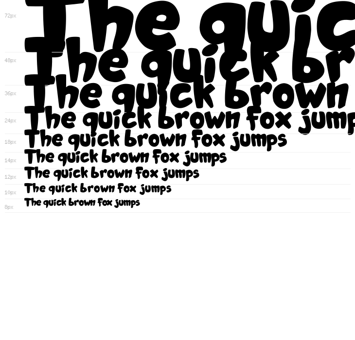 Candy Shop Black Waterfall