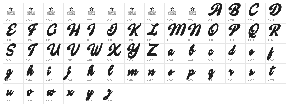 Candy Shop Contour Personal Use Character Map
