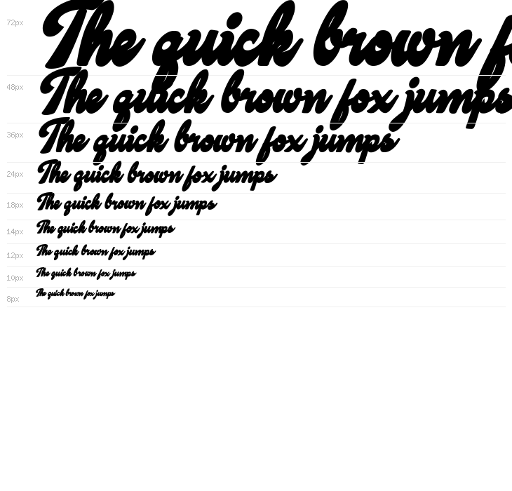 Candy Shop Contour Personal Use Waterfall