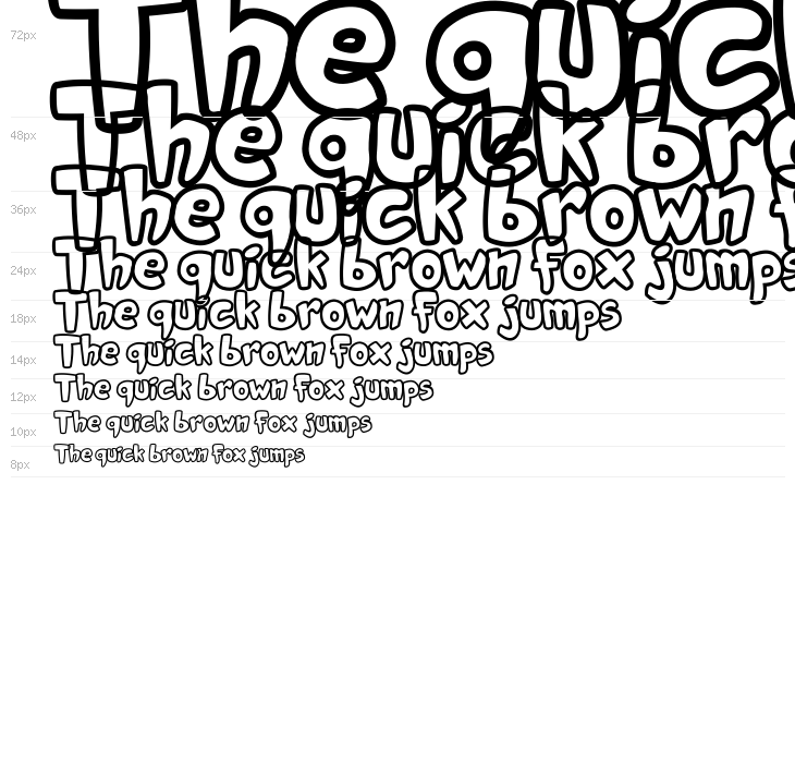 Candy Shop Waterfall