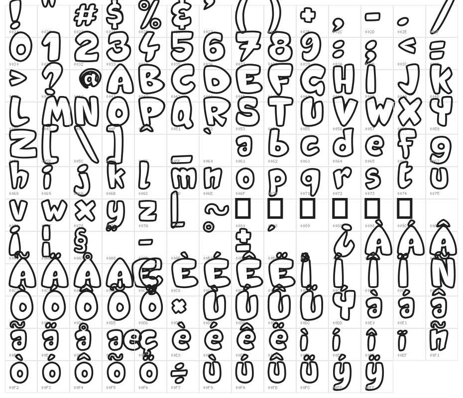 Candy Shop Character Map