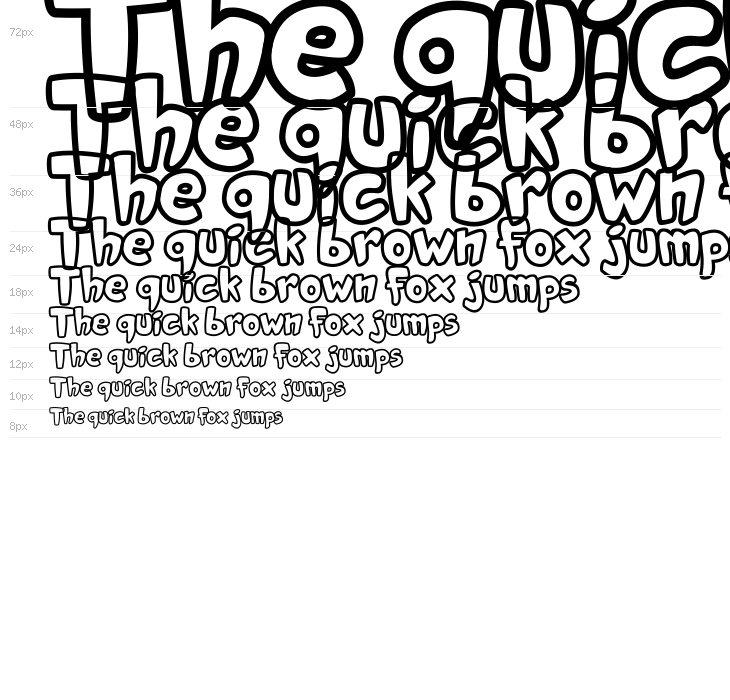 Candy Shop Waterfall